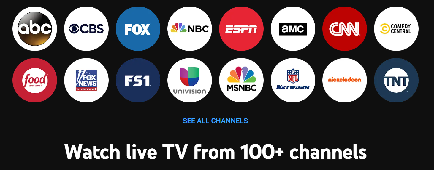 Find Your Perfect Entertainment Fit: YouTube TV Packages